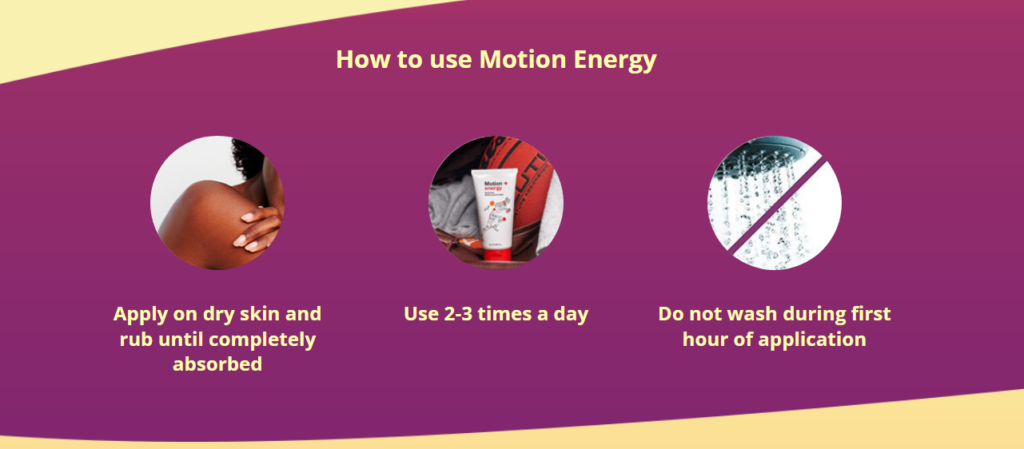 Motion Energy Ingredients