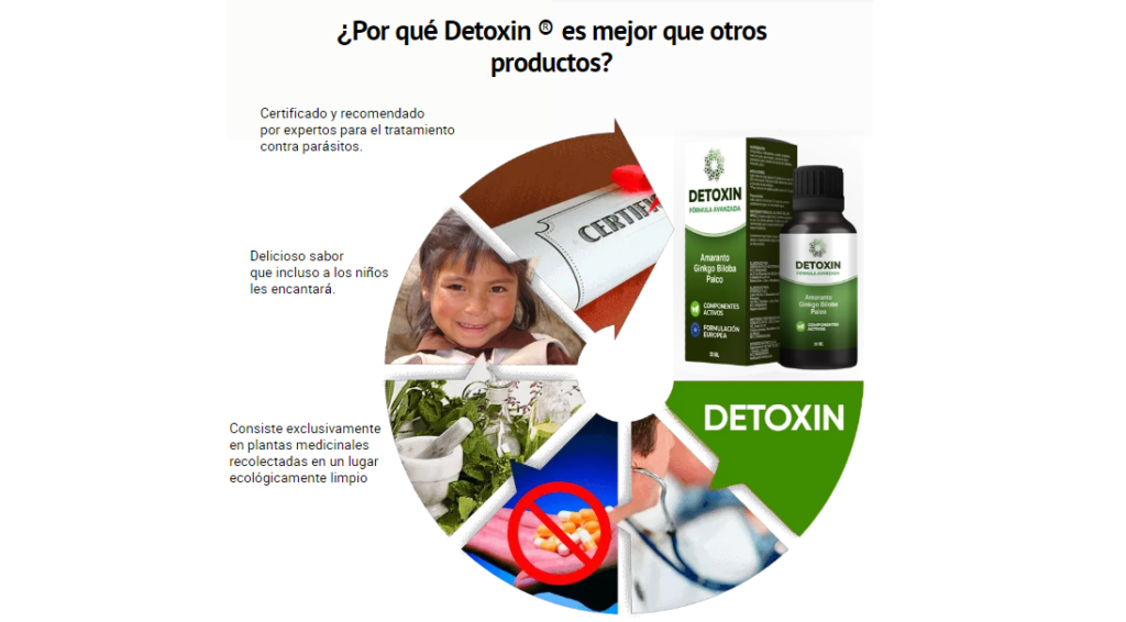 Detoxin Precio