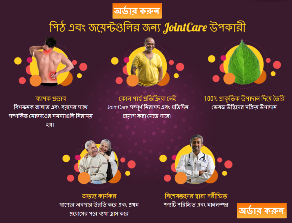 JointCare Gel দাম