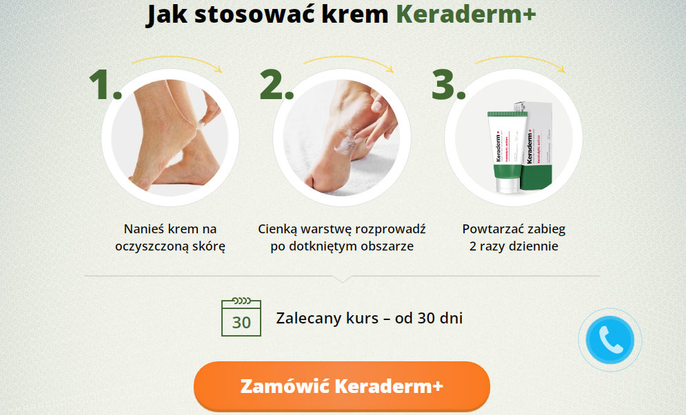 Keraderm+ PreÈ›