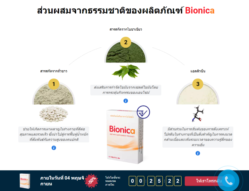 Bionica ราคา